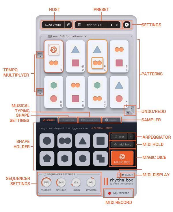 03. User Interface Guide – Help Center